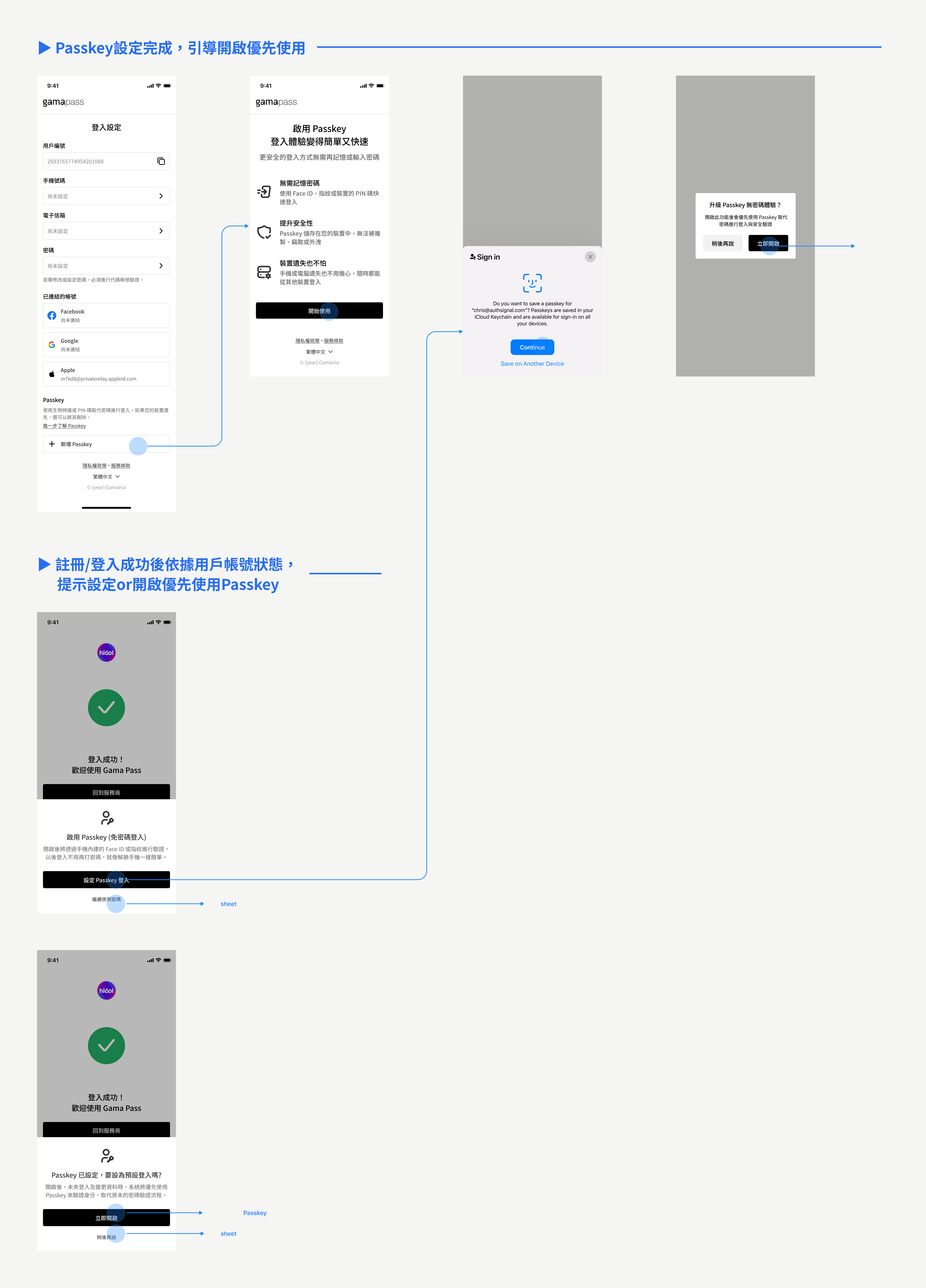 Passkey 設定與情境引導流程