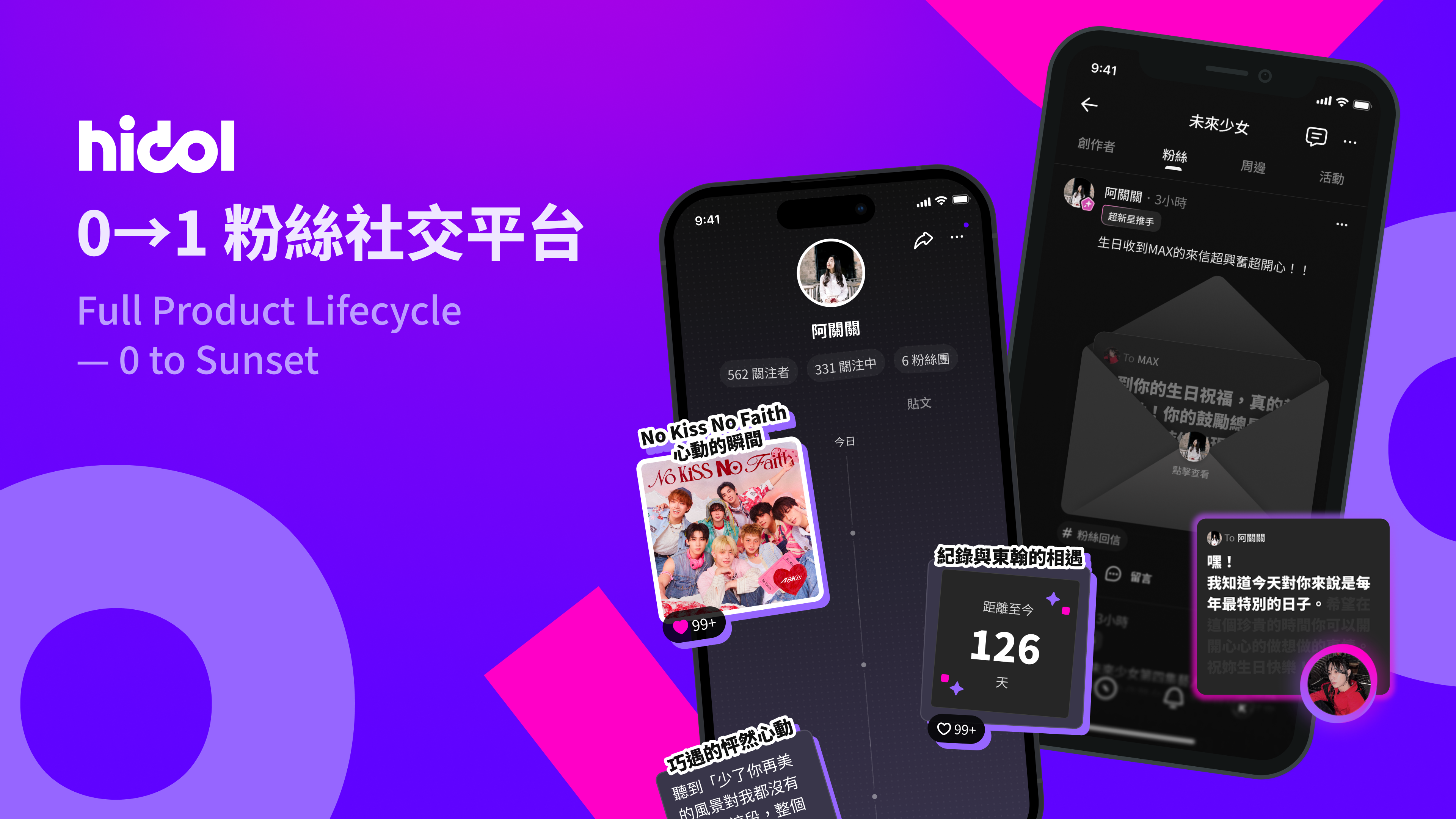 hidol social platform interface