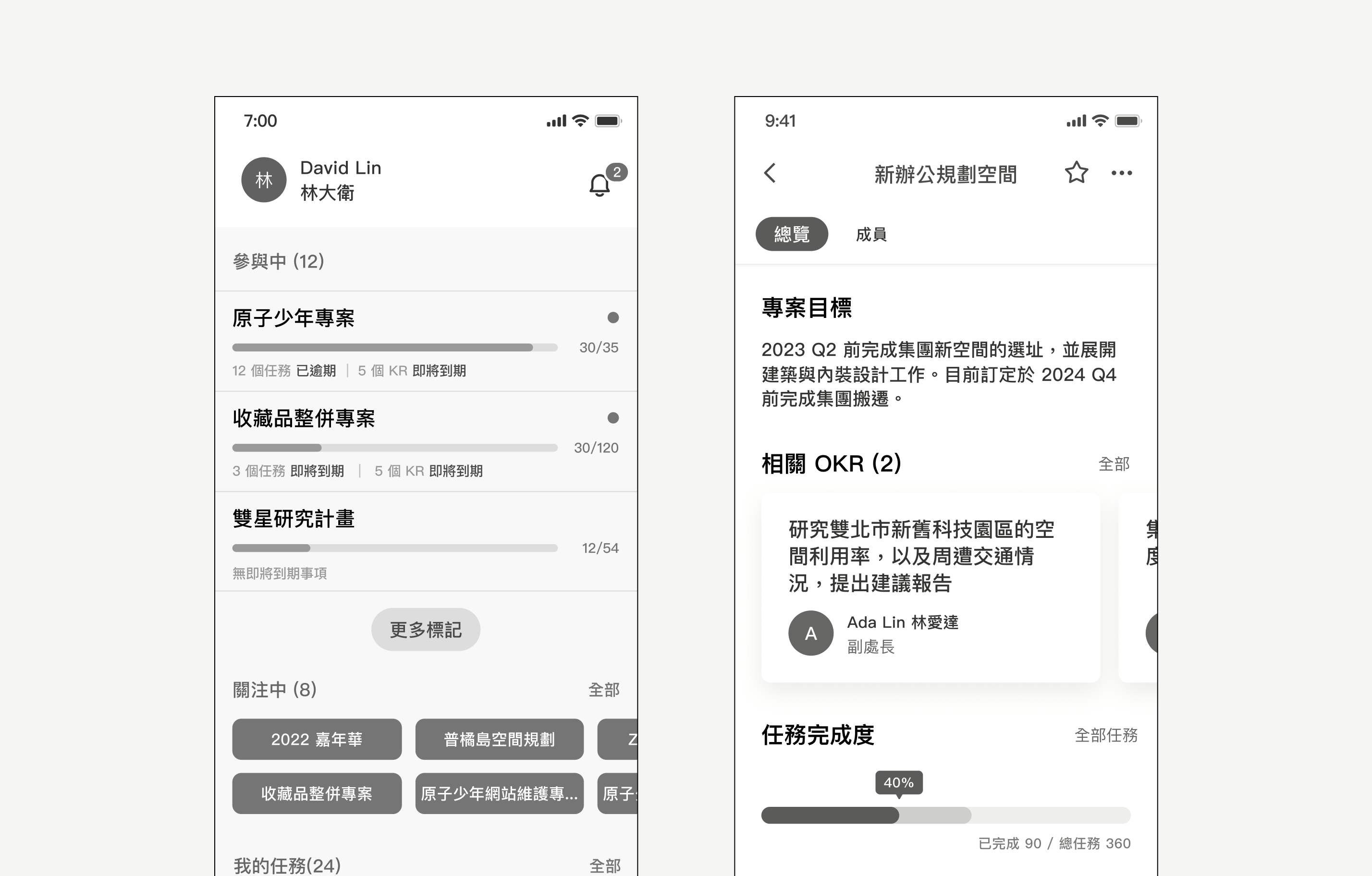 標記功能的概念與 wireframe